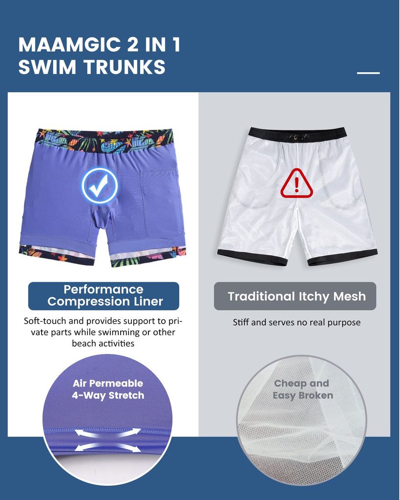 Maamgic2in1StretchShortLinerTropicalPrintedSwimShorts_3