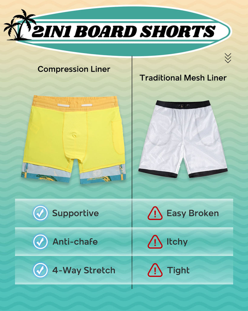 Maamgic5.5Inseam2in1ShortLinerFlowersBlueBoardshorts_16