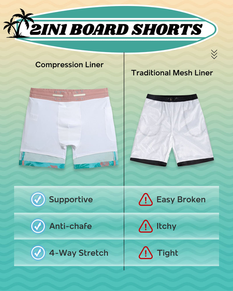 Maamgic5.5Inseam2in1ShortLinerFlowersBlueBoardshorts_8