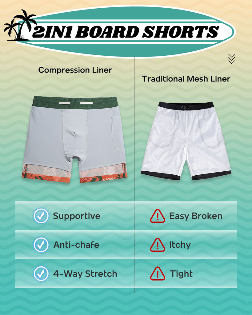 Maamgic_5.5Inseam2in1ShortLinerOrangePrintedBoardshorts_3