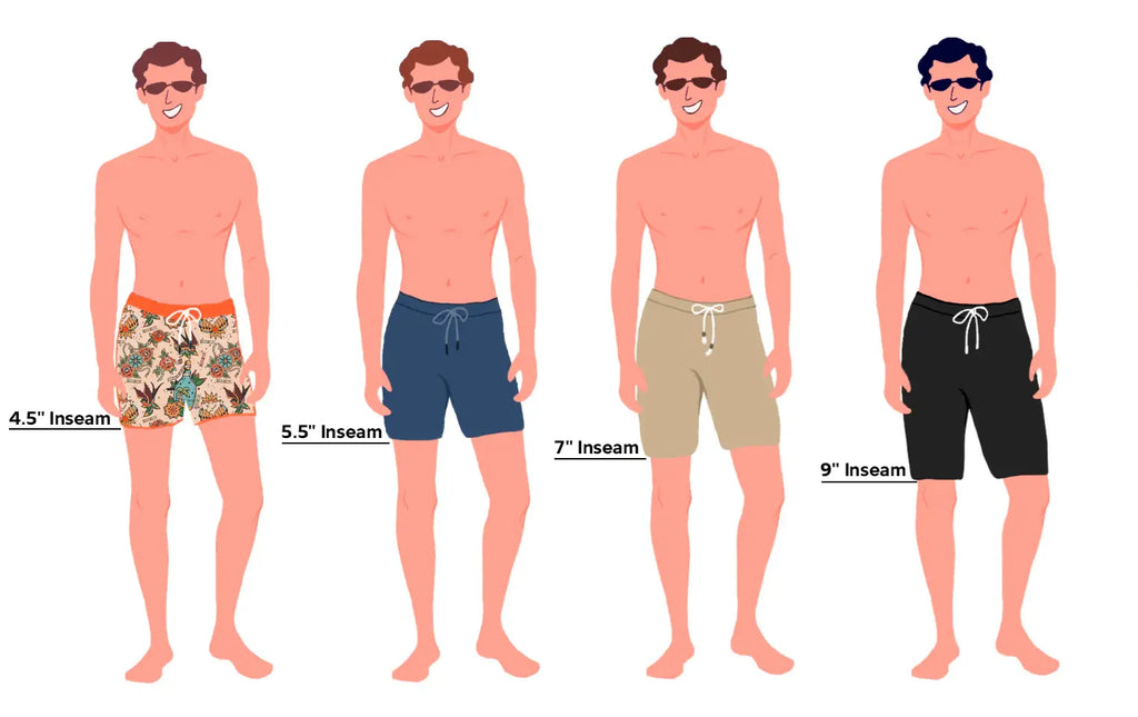 Choose Perfect Swim Trunks Inseam Length | Maamgic