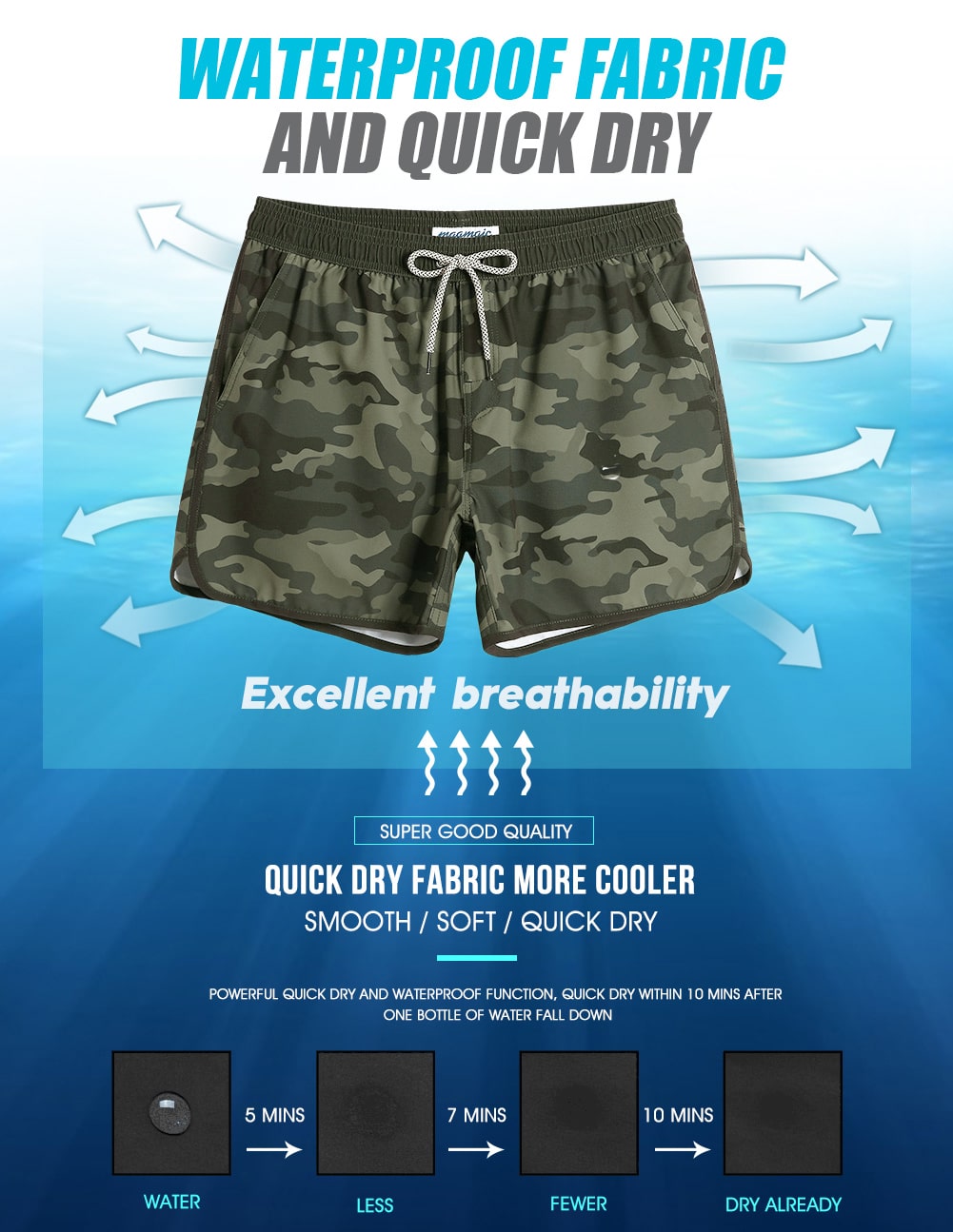 4.5 Inch Inseam Vintage Stretch Camouflage Swim Trunks – maamgic