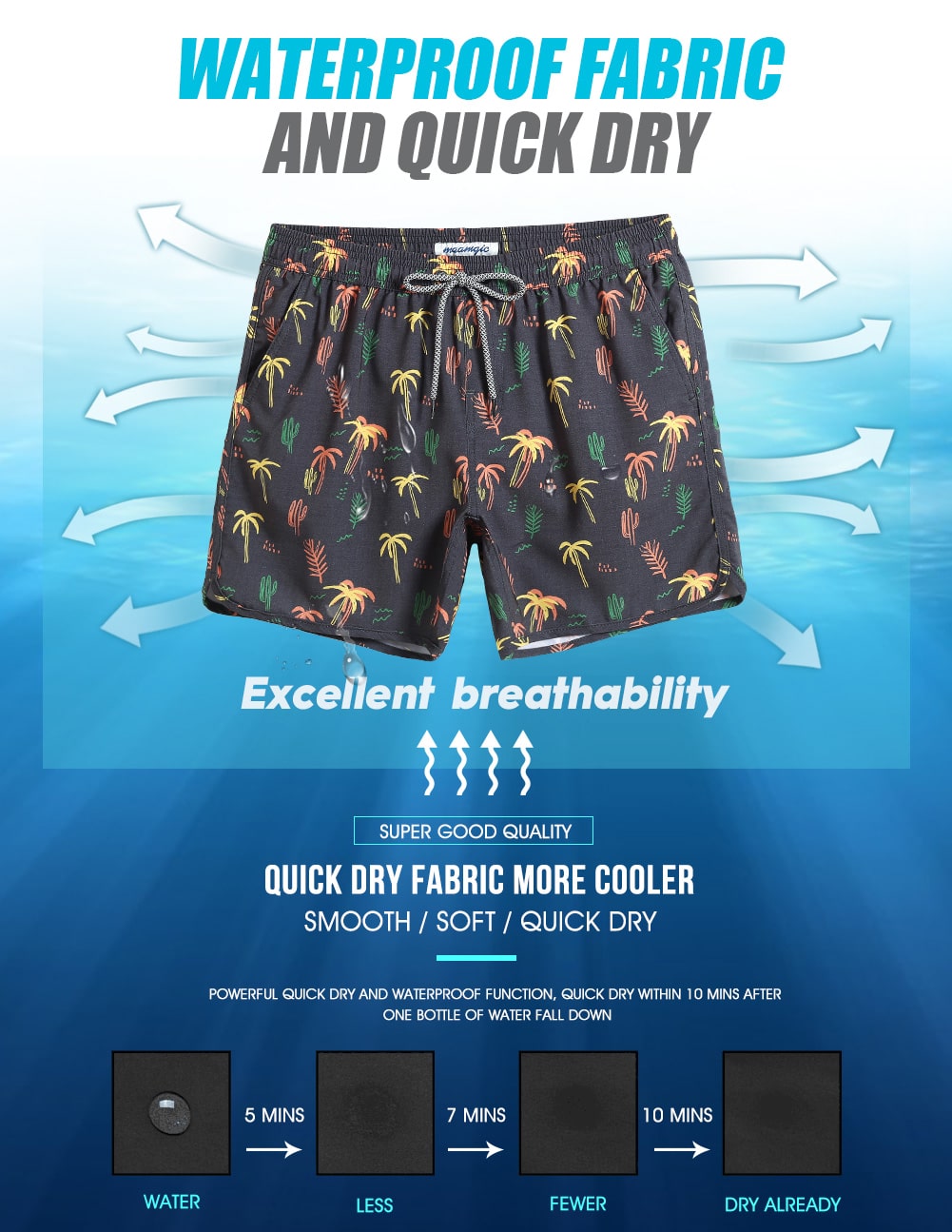 MaaMgic Mens Swim Trunks with Compression Liner 2 in 1 Swimming Shorts  Stretch 5.5 Quick Dry Bathing Suits : : Clothing, Shoes &  Accessories